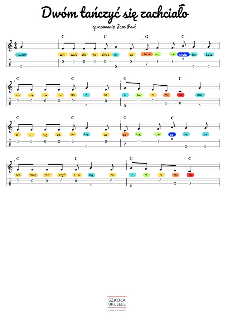 ukulele - opracowanie Dwóm tańczyć się zachciało