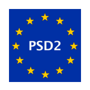 LOGO DE MIA IDENTIDAD DIGITAL