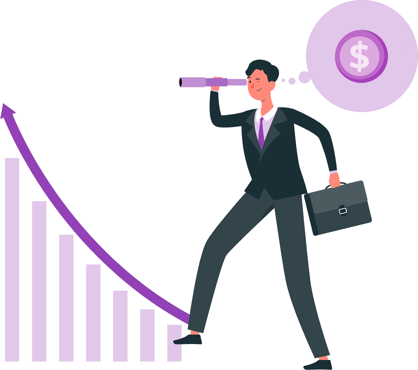 Business valuation Business valuation