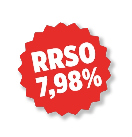 grafika RRSO 7,98
