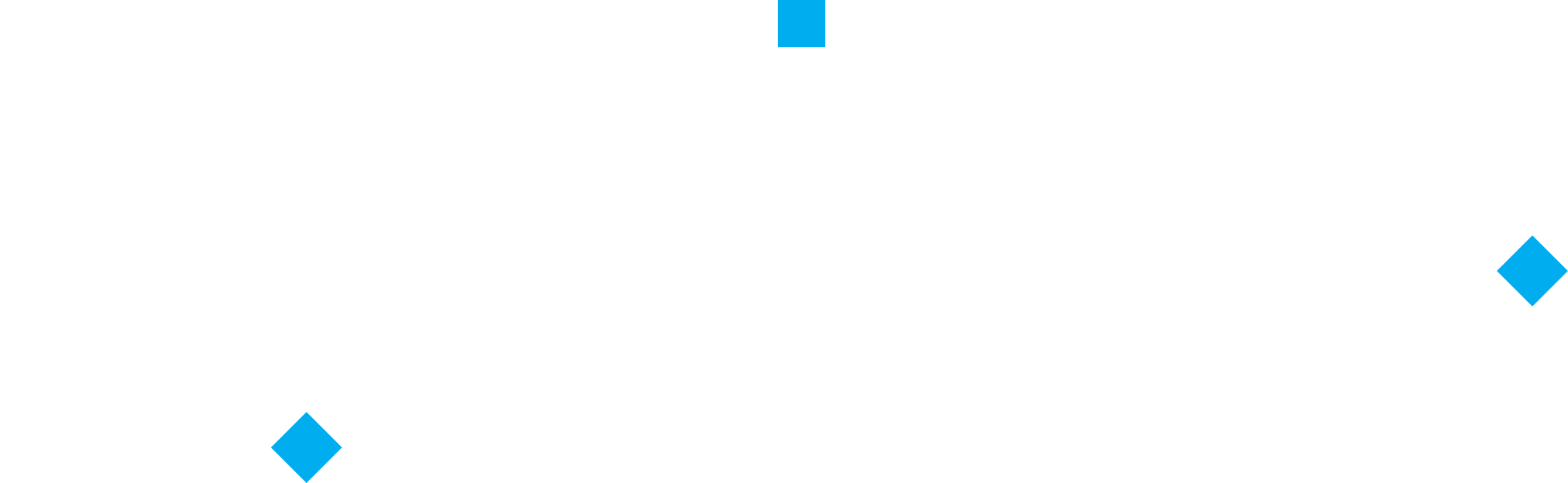 The Sandbox Game Maker