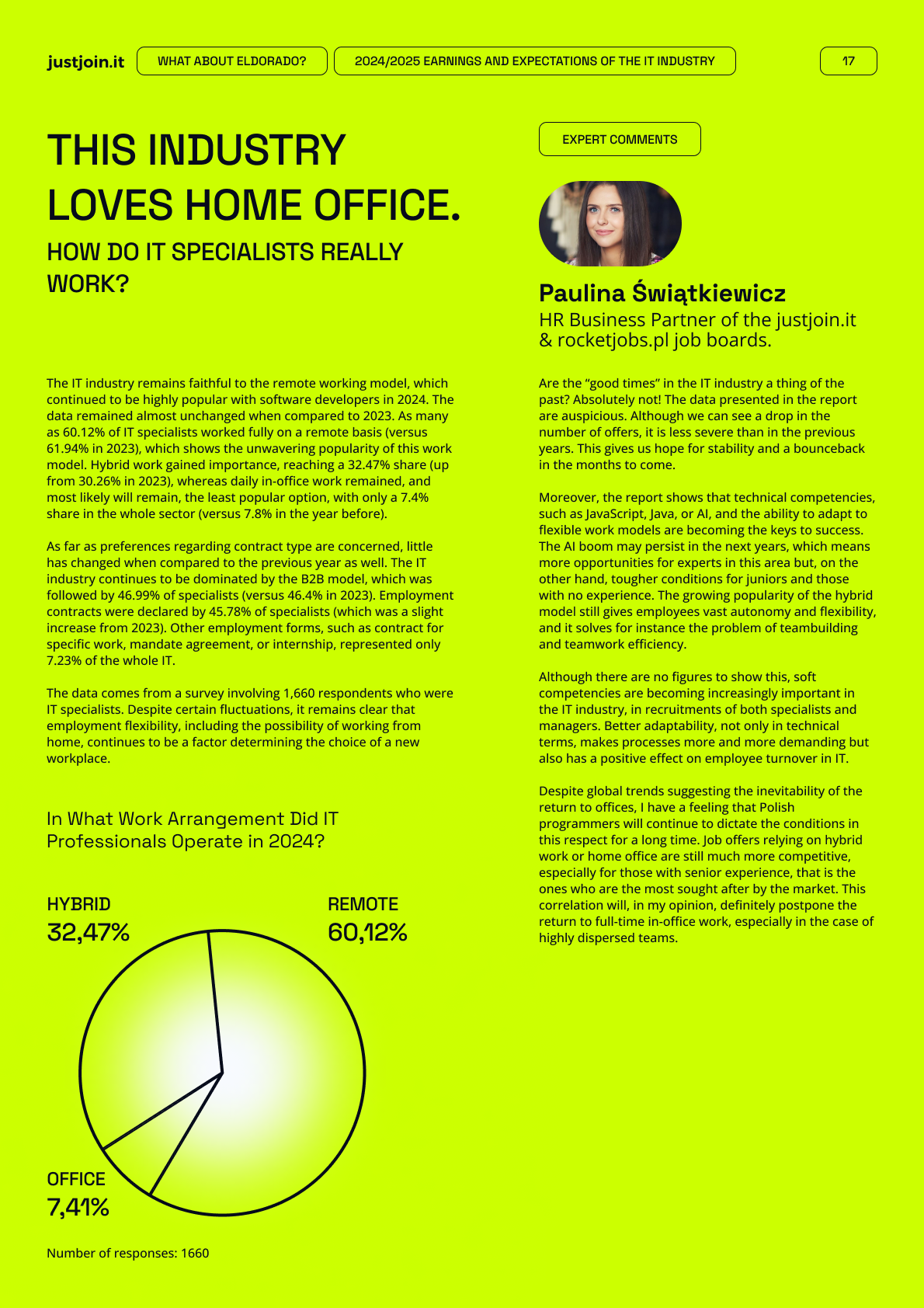 Raport Wynagrodzeń IT 2023 – justjoin.it Raport Wynagrodzeń IT 2023 – justjoin.it