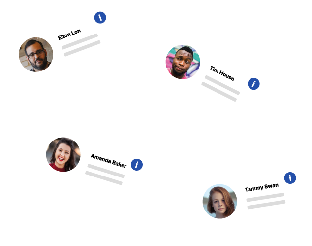 Użytkownicy odwiedzający landing page