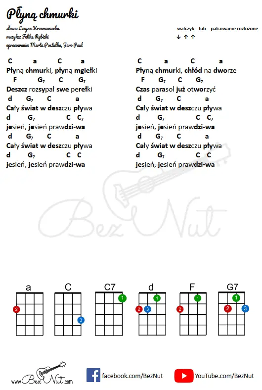 Płyną chmurki na ukulele - opracowanie maxi