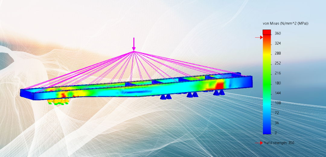 ModiCert VSB6 FEA Chassis