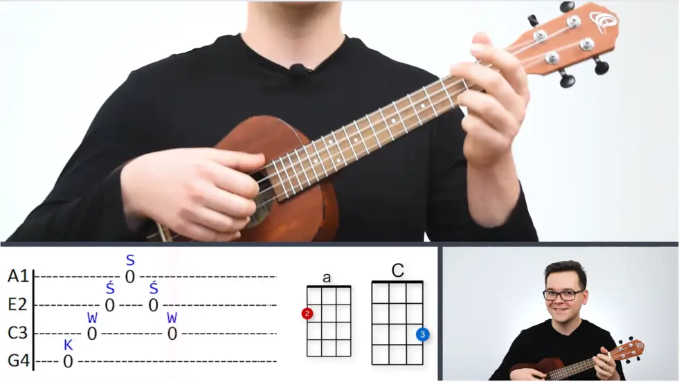 Szkoła Ukulele 1 Kurs online - ujęcia