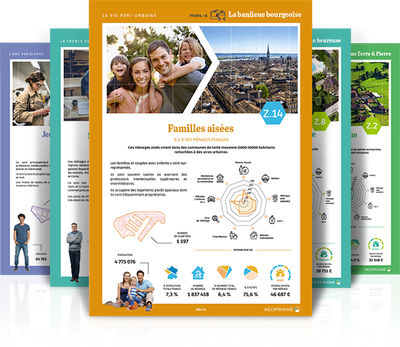 Qui sont vos clients ? + de 50 portraits-types pour les découvrir ! Qui sont vos clients ? + de 50 portraits-types pour les découvrir !