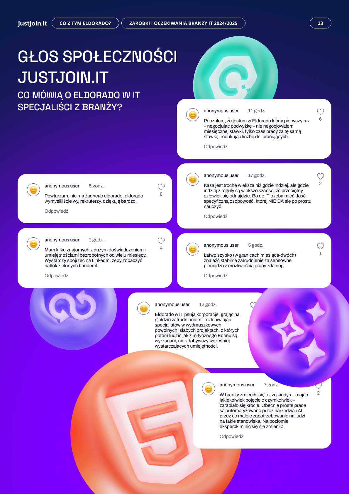 Raport Wynagrodzeń IT 2023 – justjoin.it Raport Wynagrodzeń IT 2023 – justjoin.it