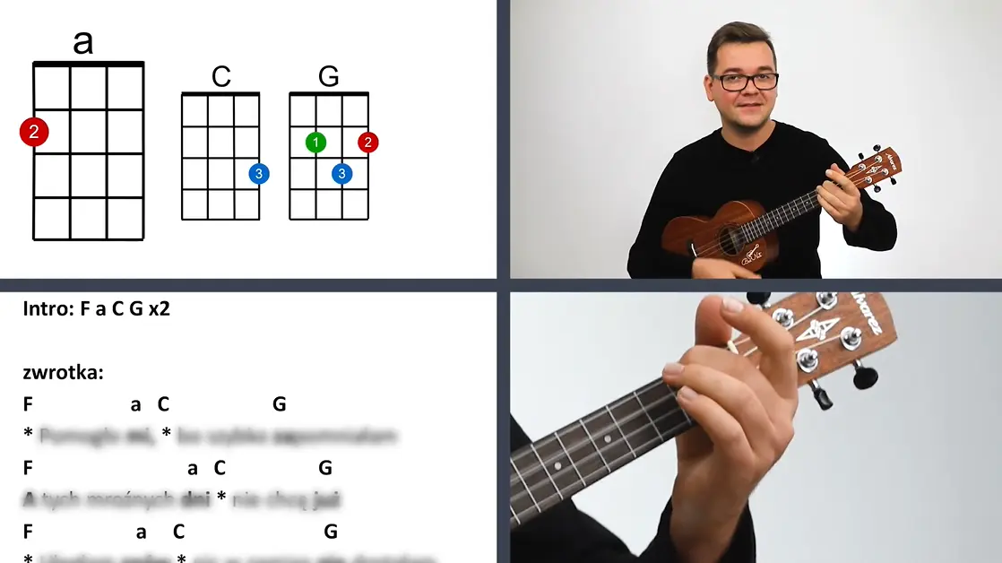 Szkoła Ukulele 1 Kurs online - technika gry na ukulele