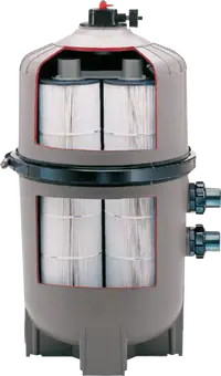 Filtre à éléments haute performance