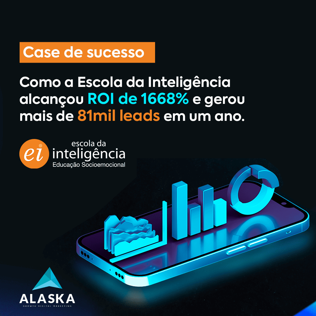 Case de Brandformance