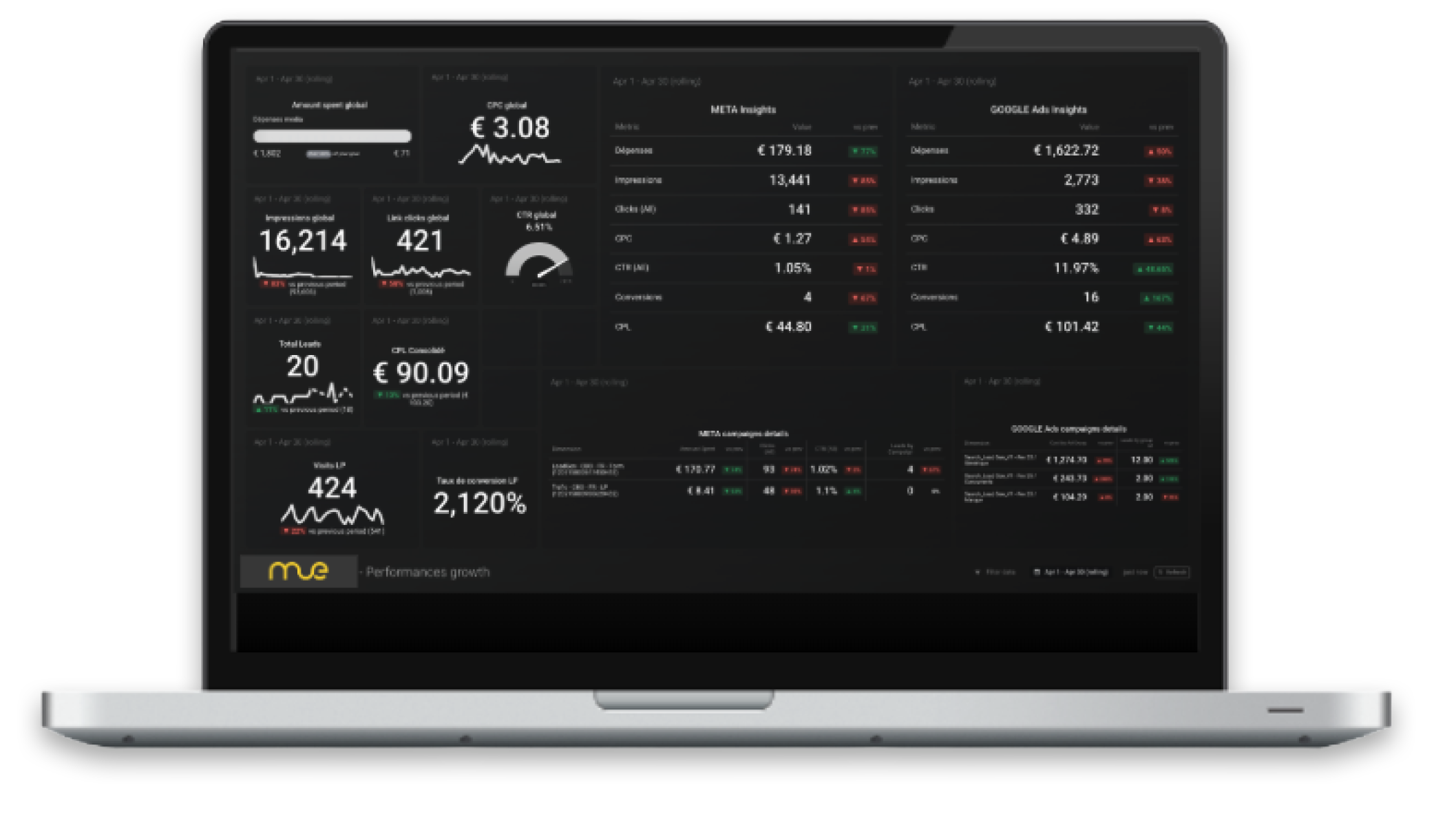 dashboard_data