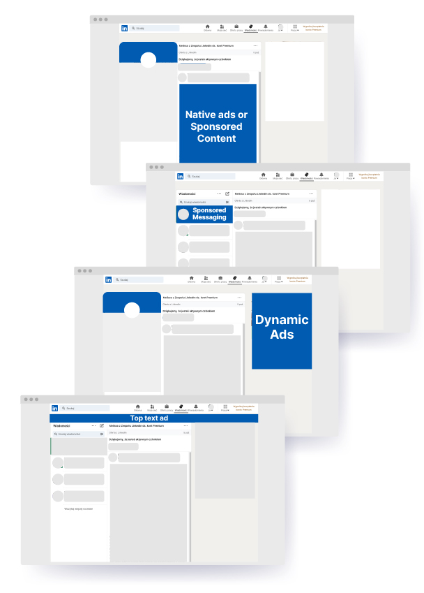 Reklamy w LinkedIn