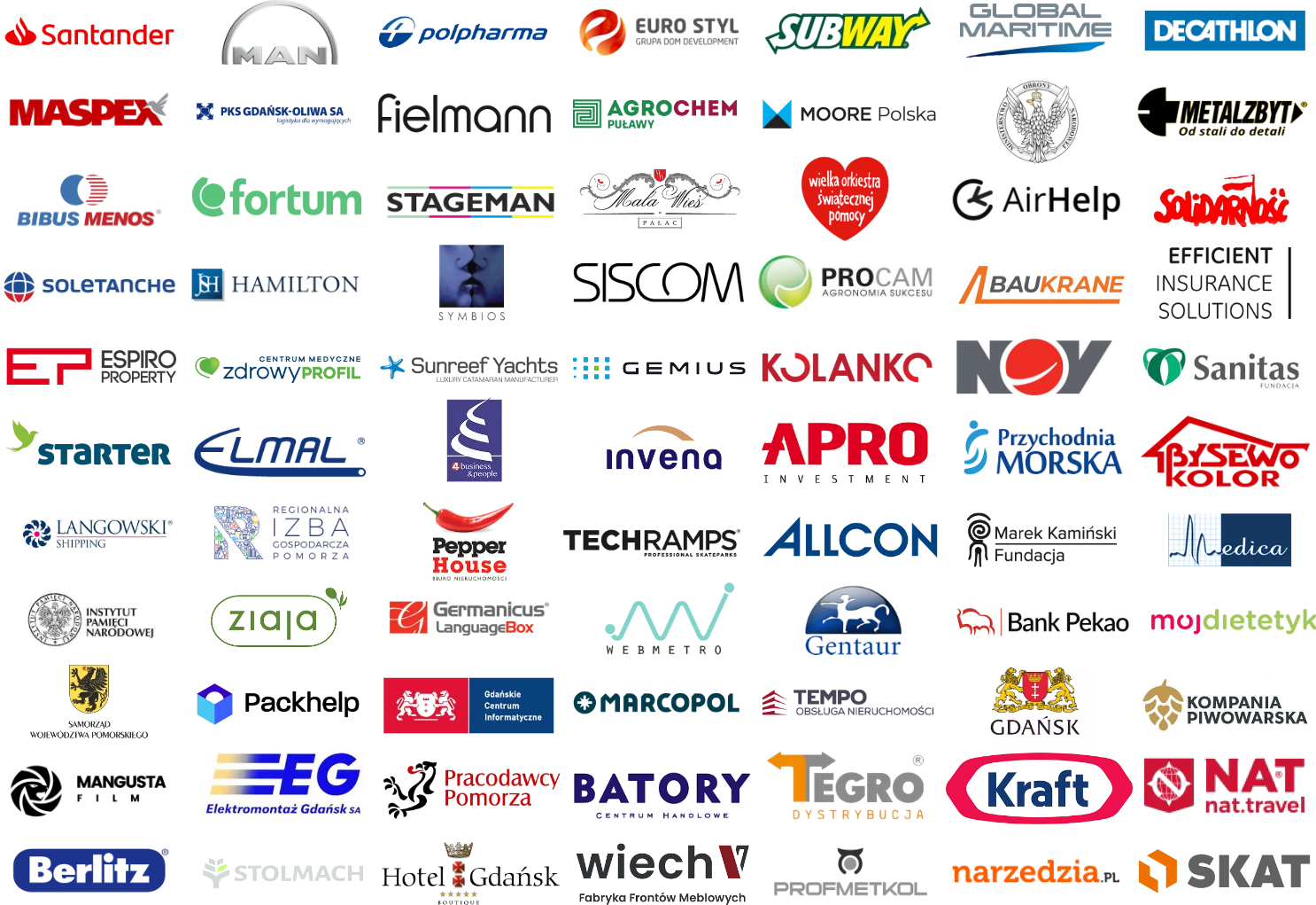 Personia - logo naszych klientów