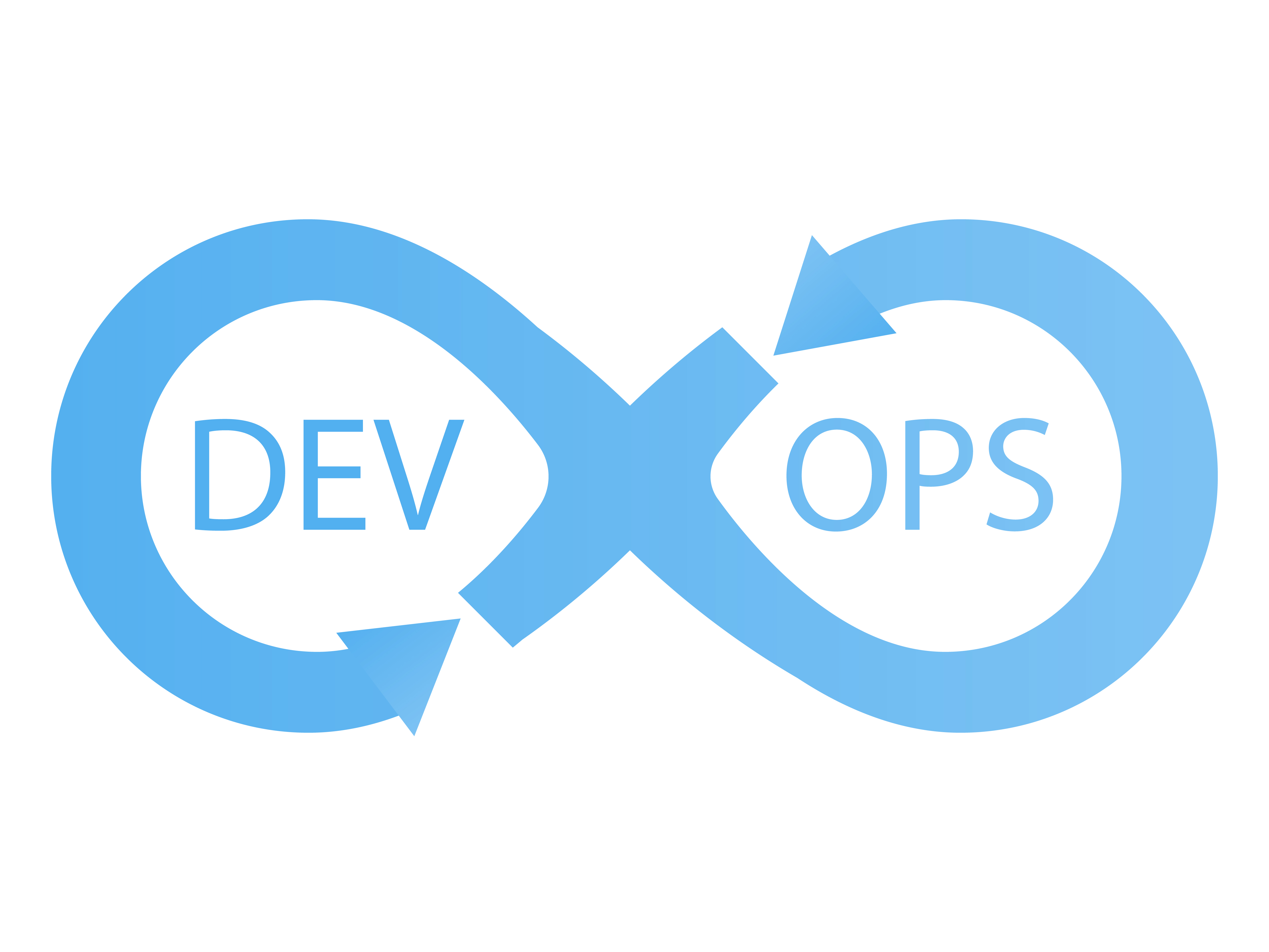 Back Off Devops หลักสูตรเป็น Devops เรียนรู้การพัฒนา Back end แบบ Devops ครบ จบ ที่หลัก ...