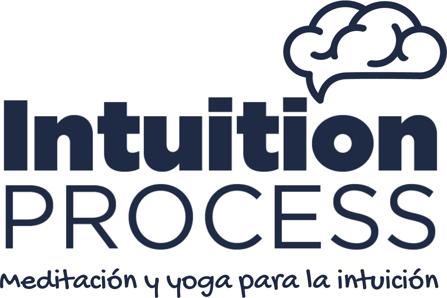 Intuition Process