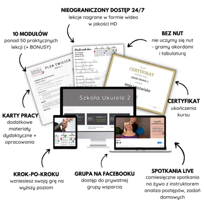 Szkoła Ukulele 2 - kurs online