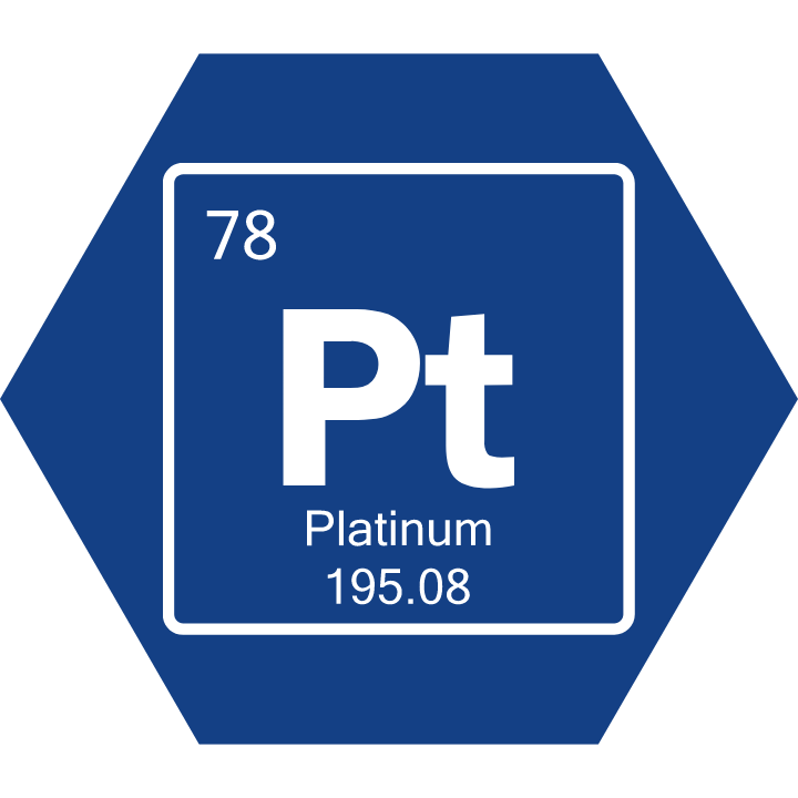 Reduce up to 50% of platinum usage or achieve 100% higher efficiency with advanced PGM catalysts.