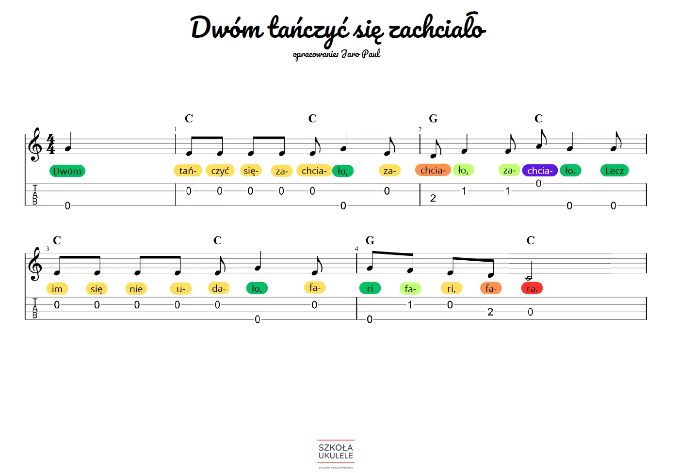 ukulele - opracowanie Dwóm tańczyć się zachciało