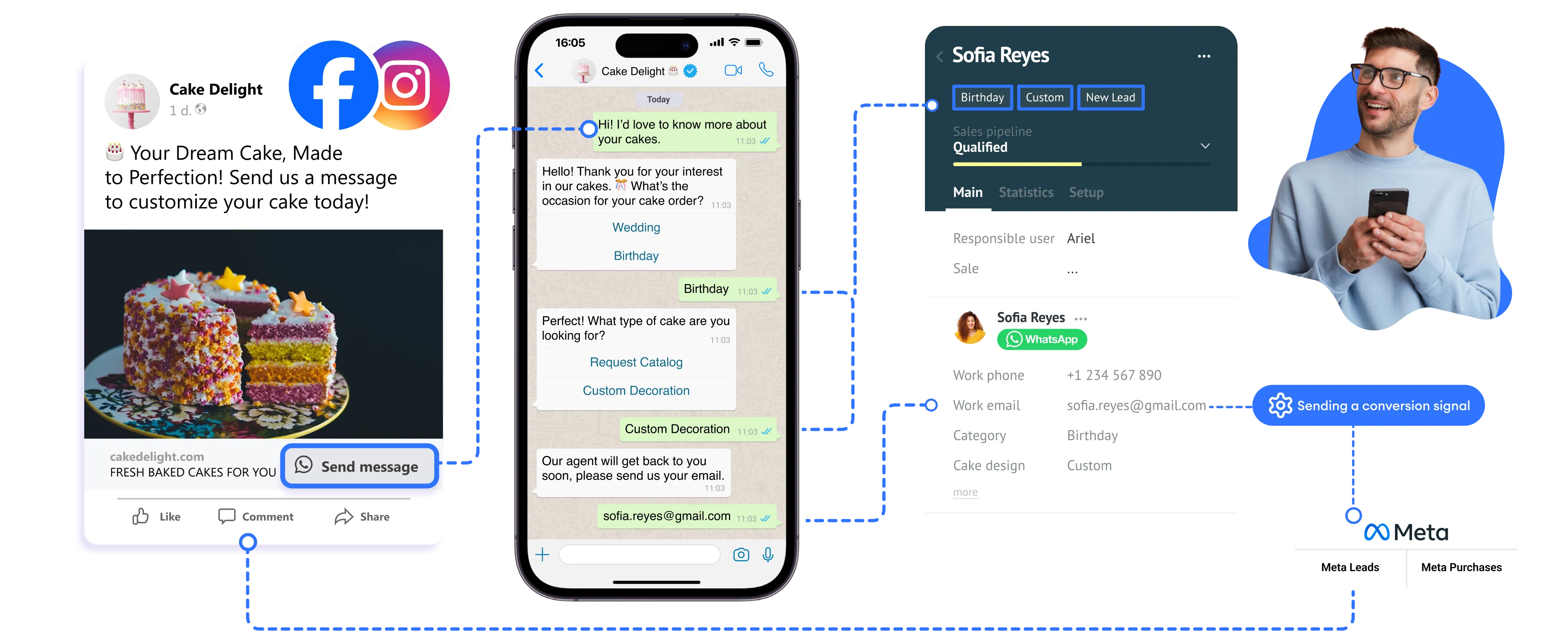 WhatsApp Automation