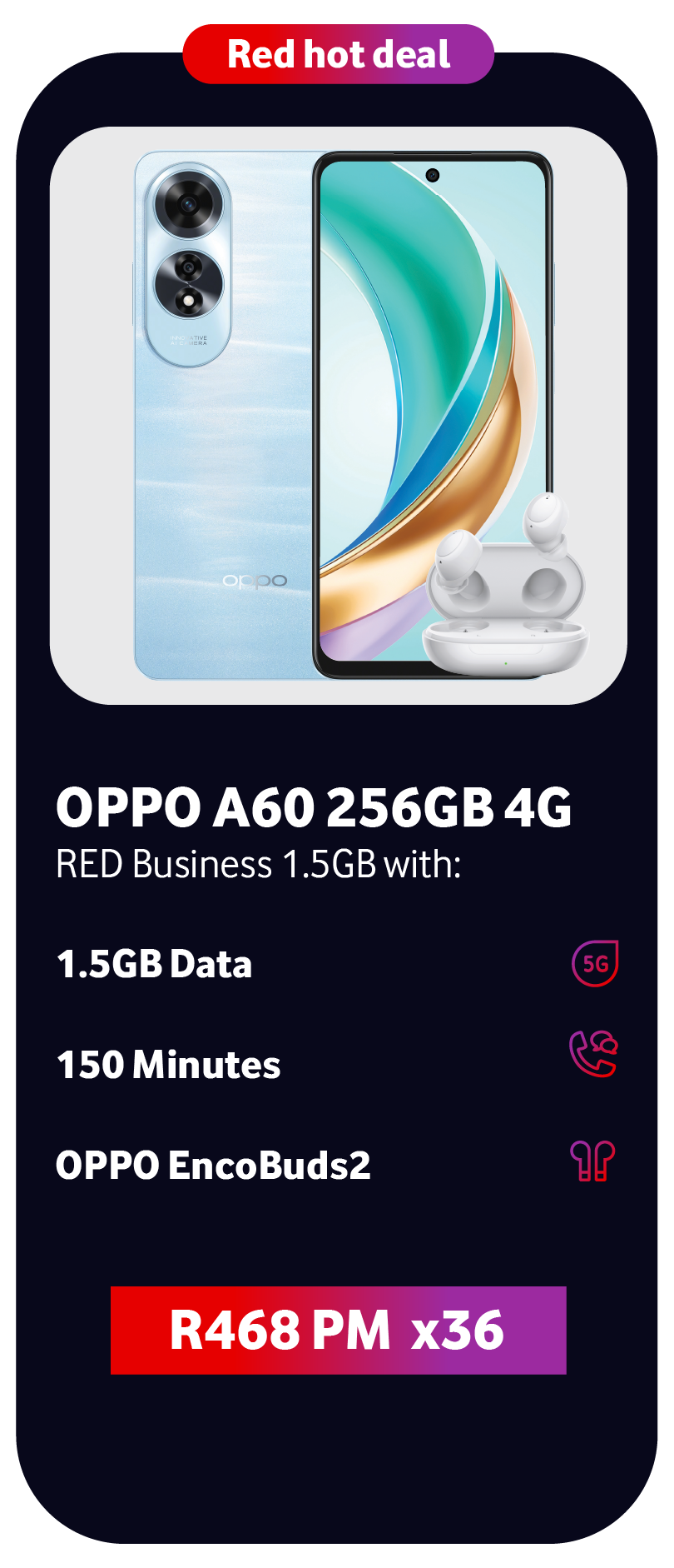 Mobile Model Offer The best mobile plans for your business