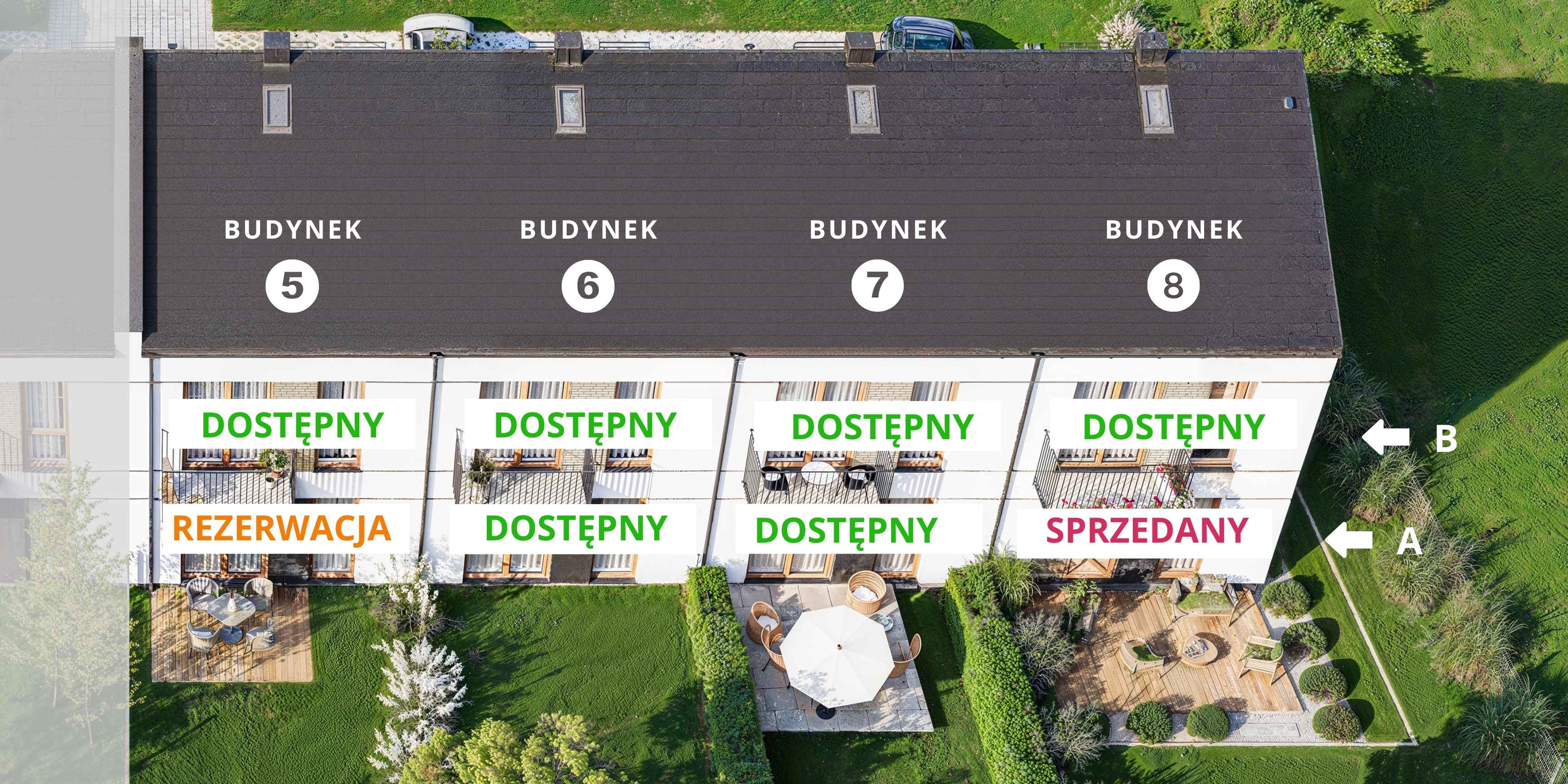 Dostępność mieszkań na I etapie budowy