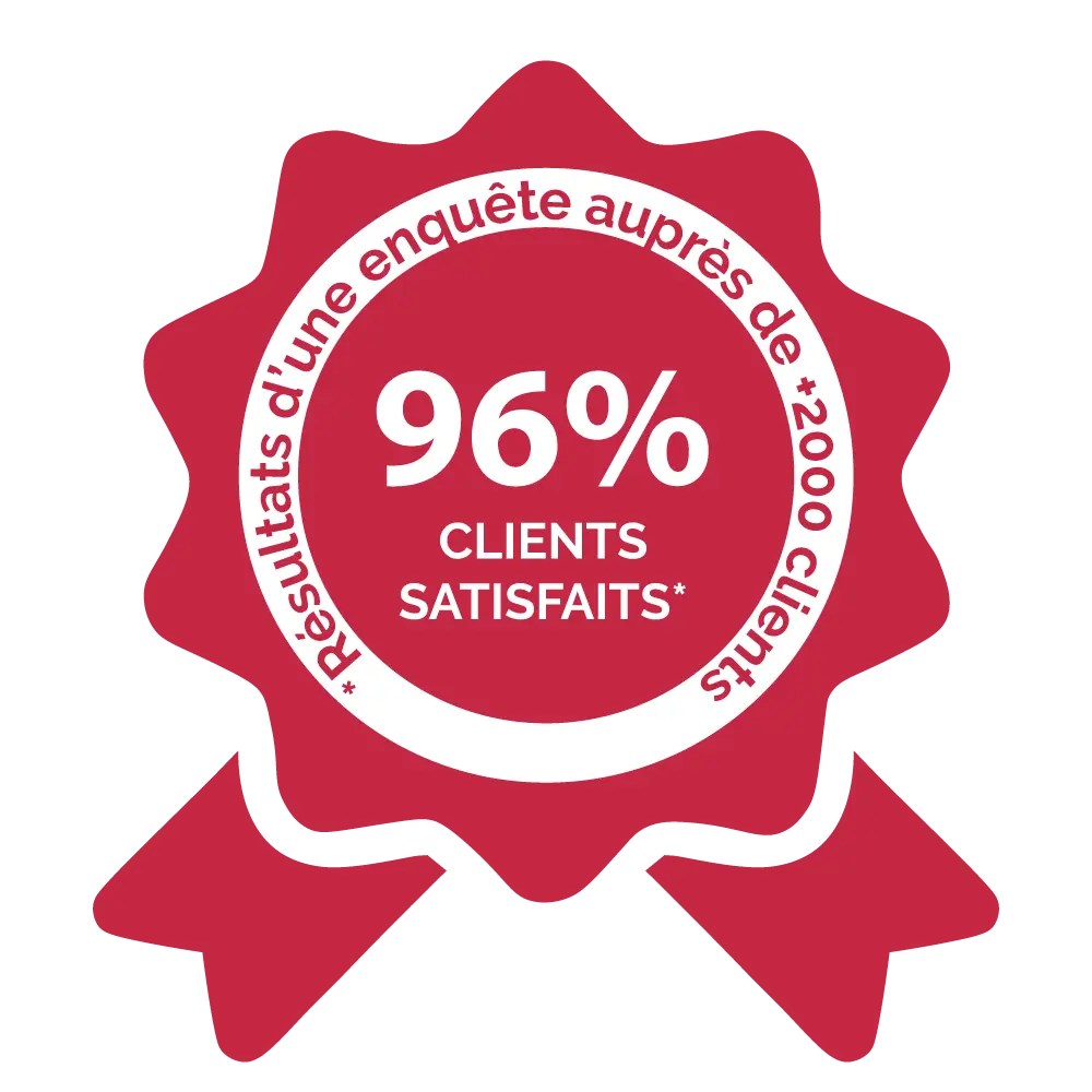 96% de clients satisfaits