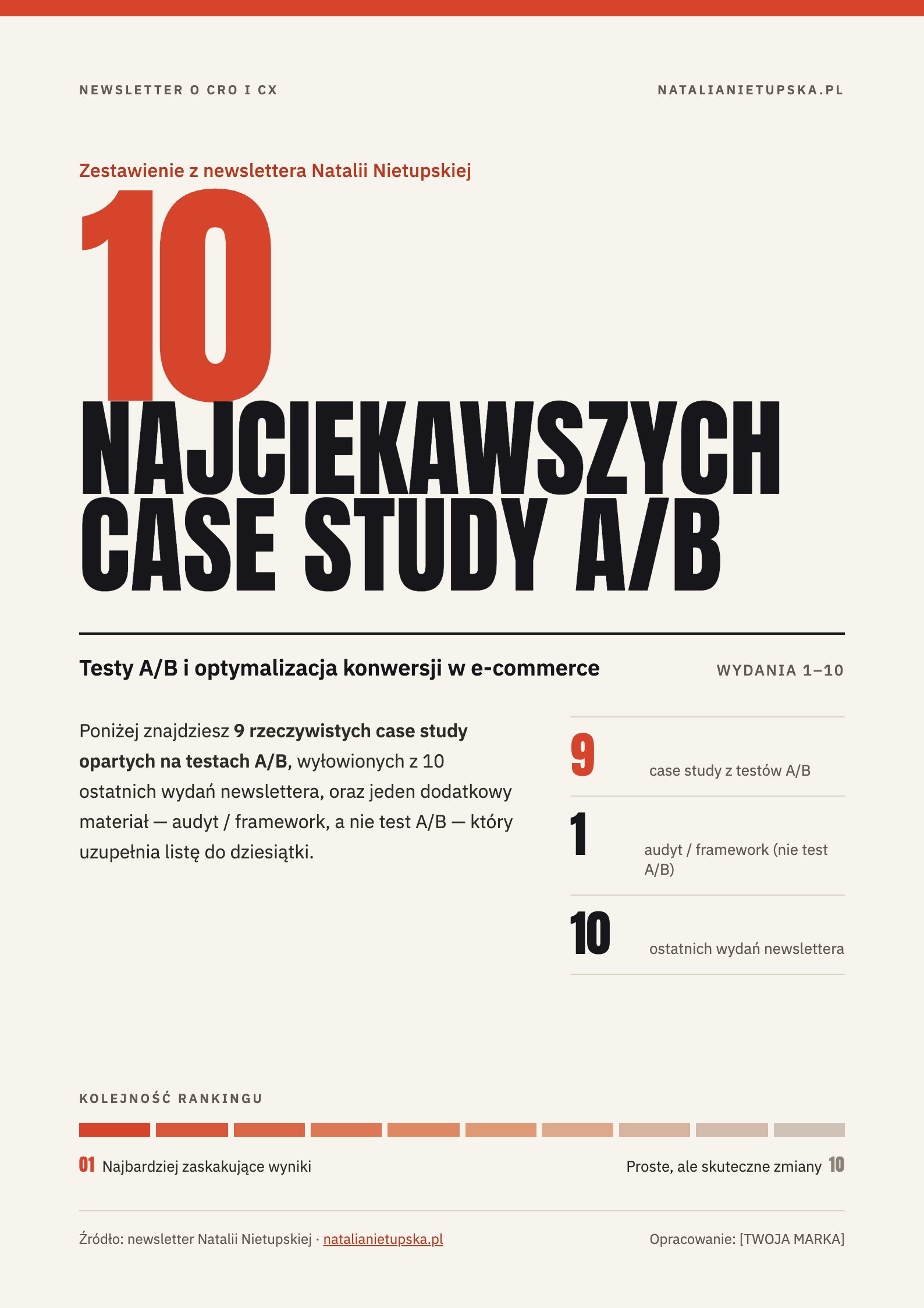 Okładka rozmowy z Natalią Nietupską