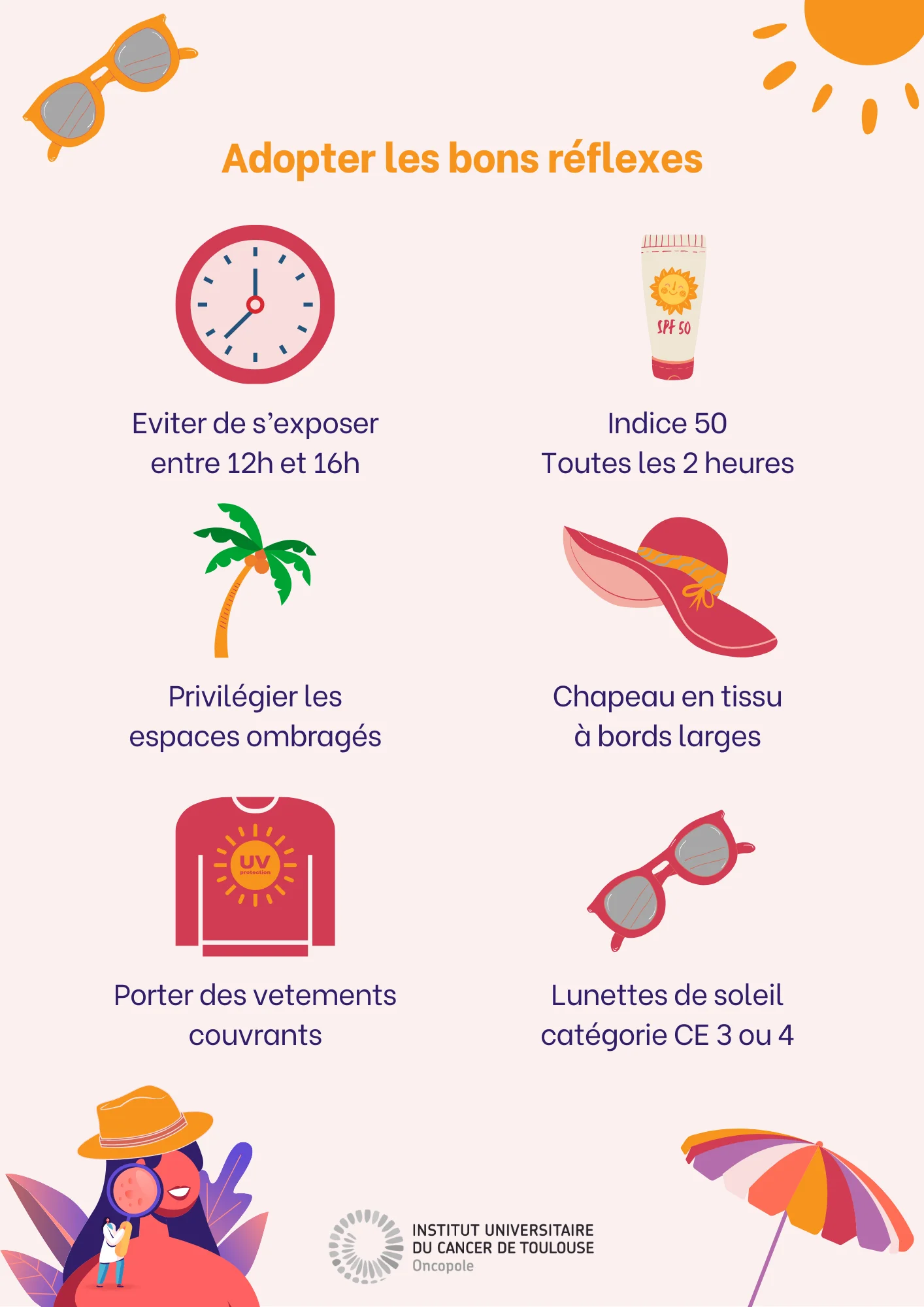 Les bons réflexes pour l'été