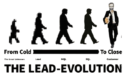lead gen evolution from cold to sold