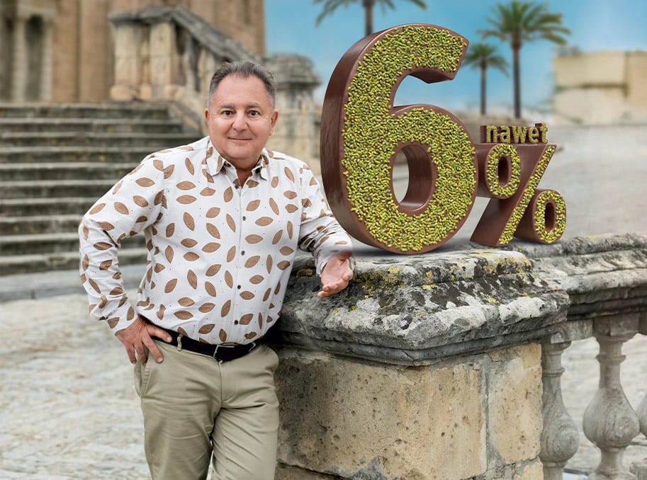 grafika z panem Makłowiczem i sześć i pięć procent