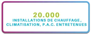 20000 installations de chauffage