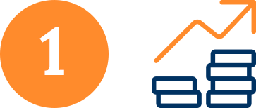 Qualification de vos besoins et objectifs d’investissement